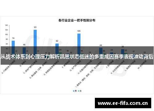 从战术体系到心理压力解析凯恩状态低迷的多重成因赛季表现波动背后